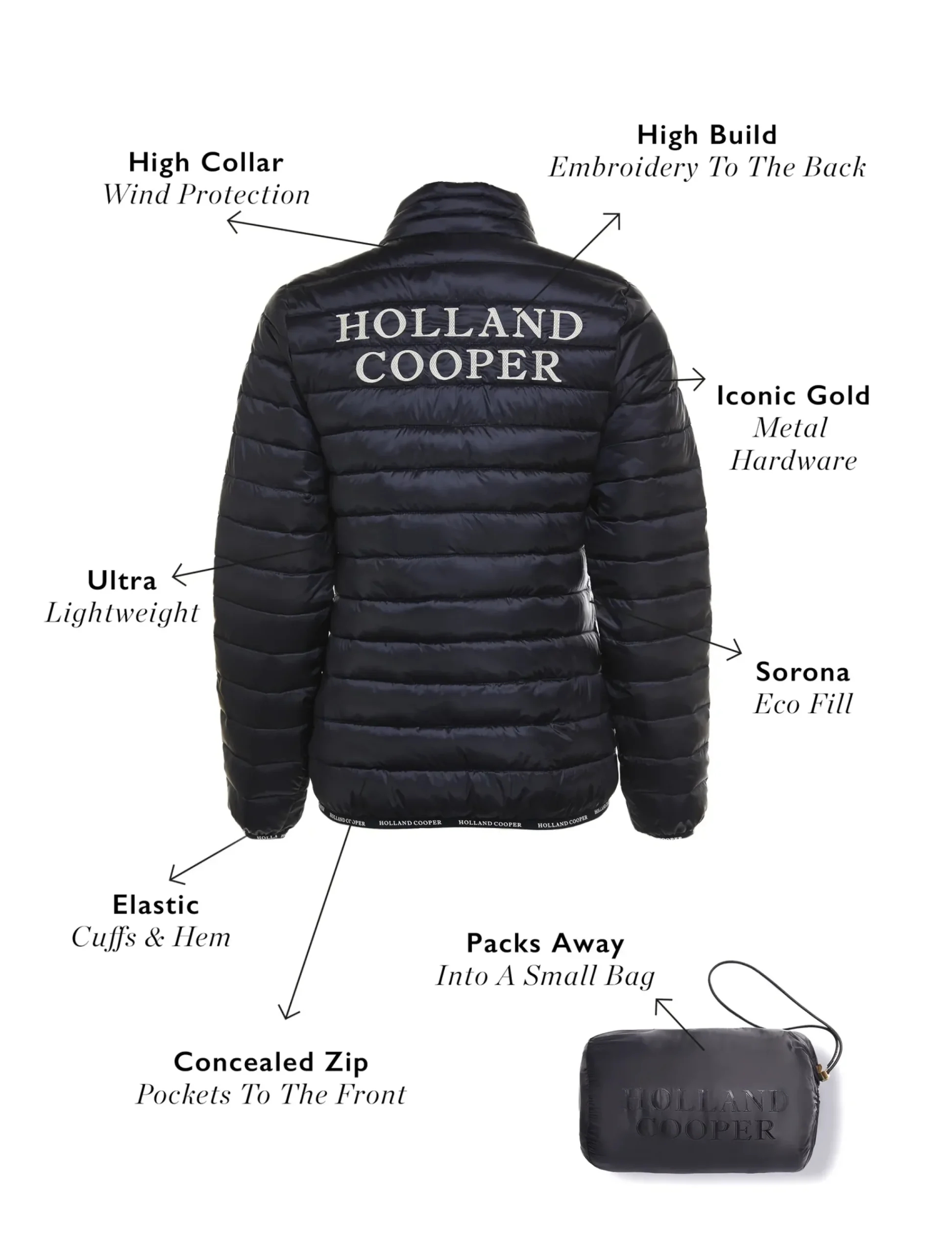 Holland Cooper Hawling Packable Jacket Ink Navy Discount